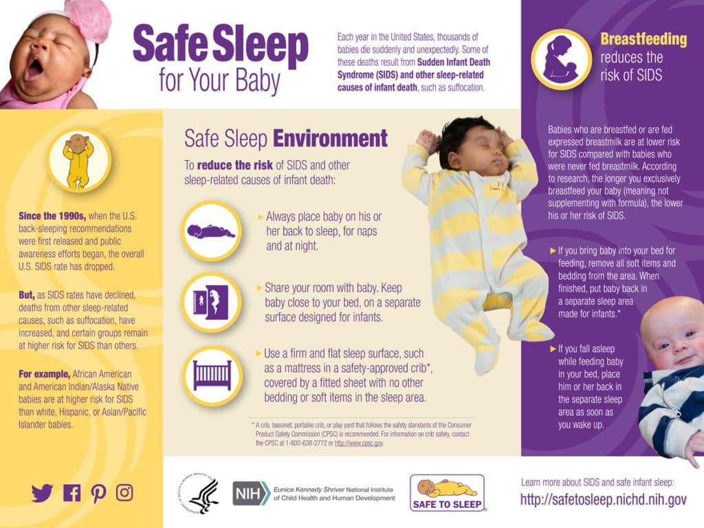 infant deaths, safe sleep