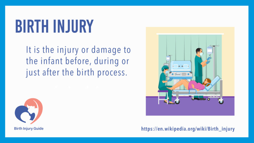 Description of birth injury. Pregnant women giving birth in a hospital.
