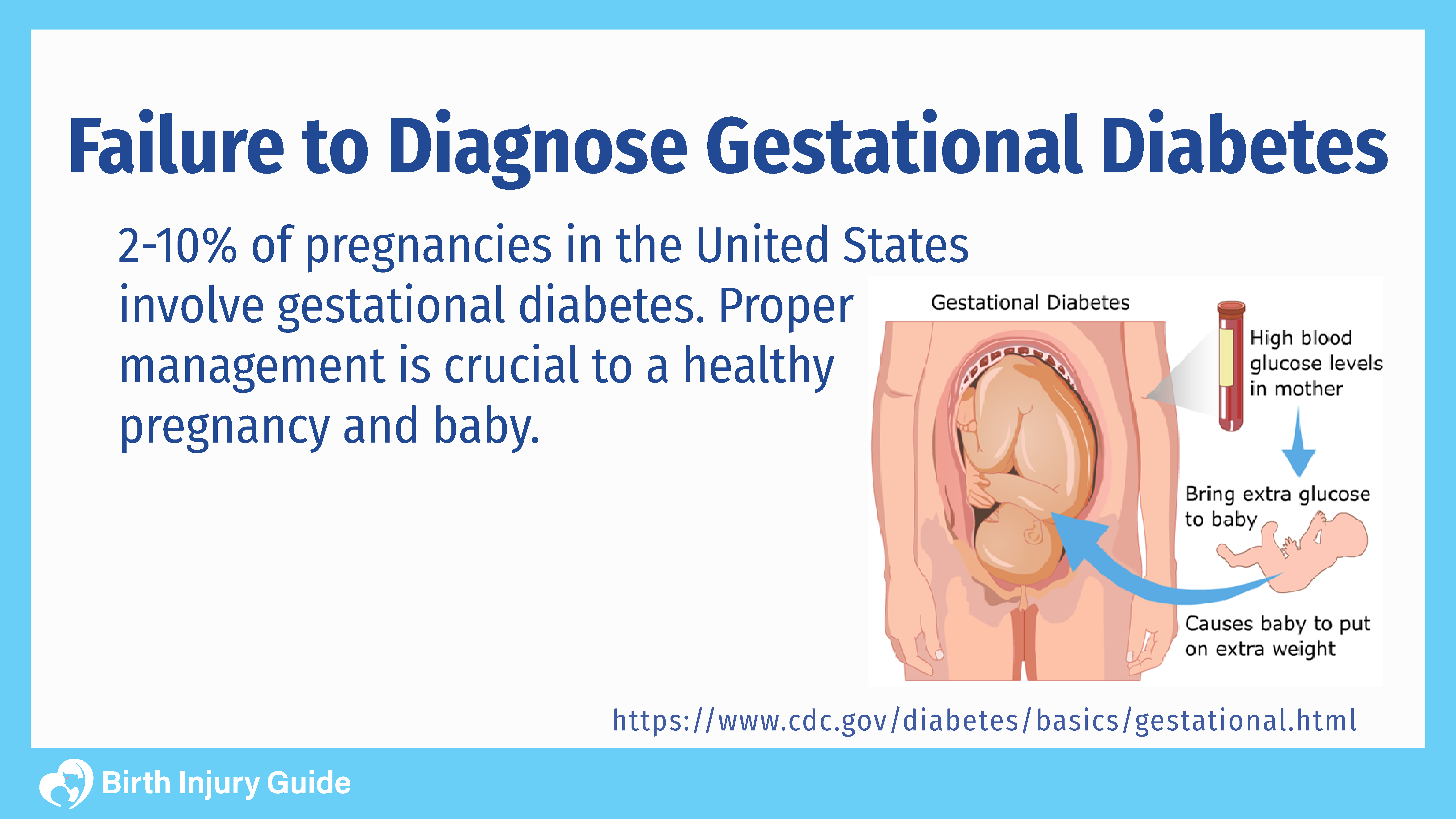 failure to diagnose gestational diabetes