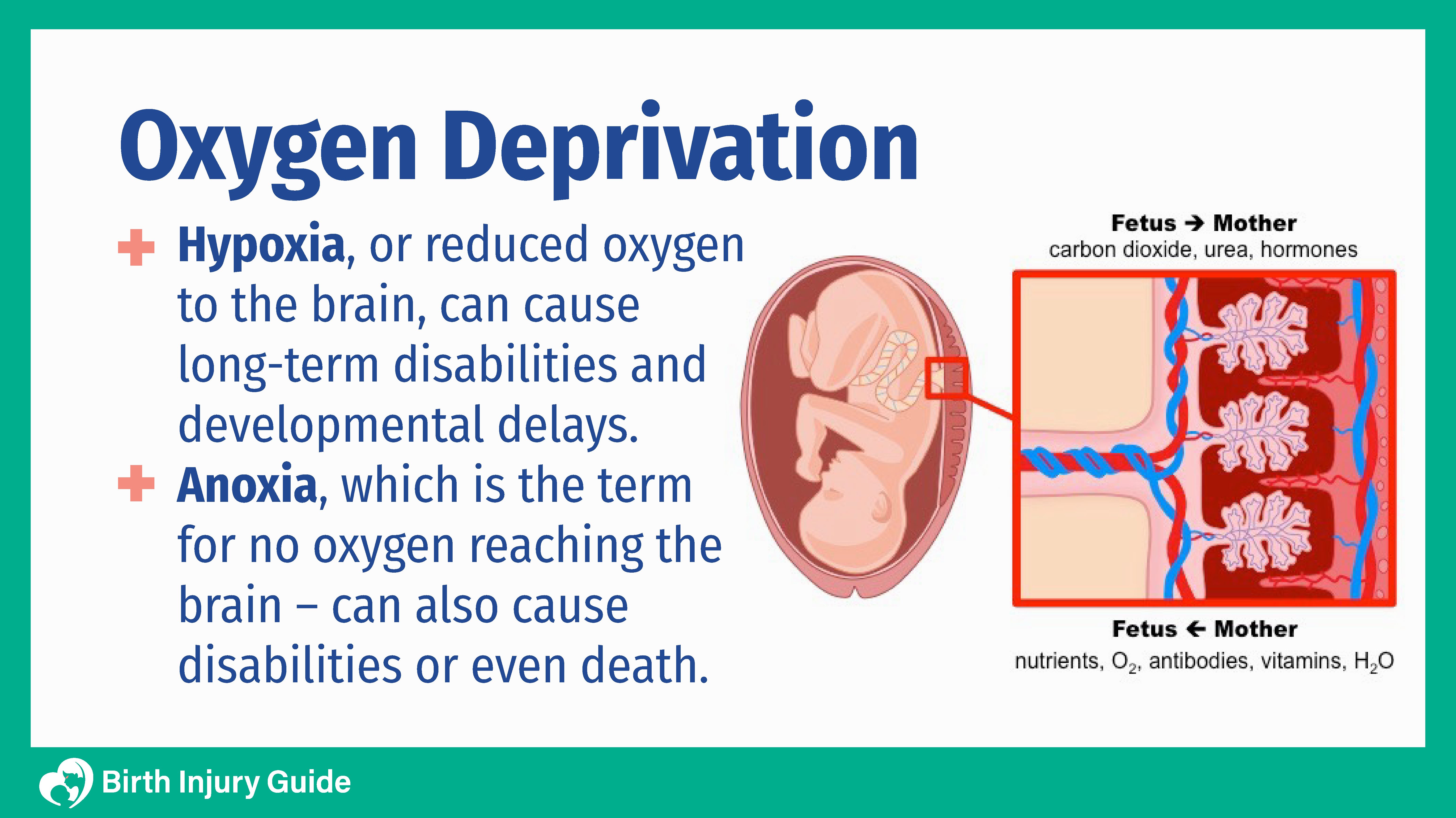 showing baby affected by oxygen deprivation