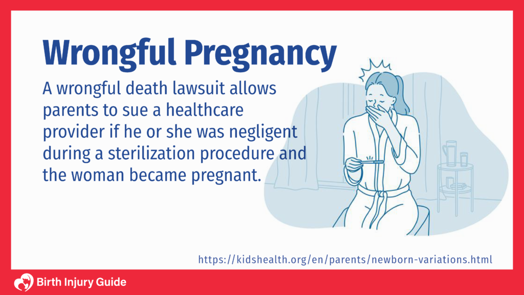 Meaning of wrongful pregnancy