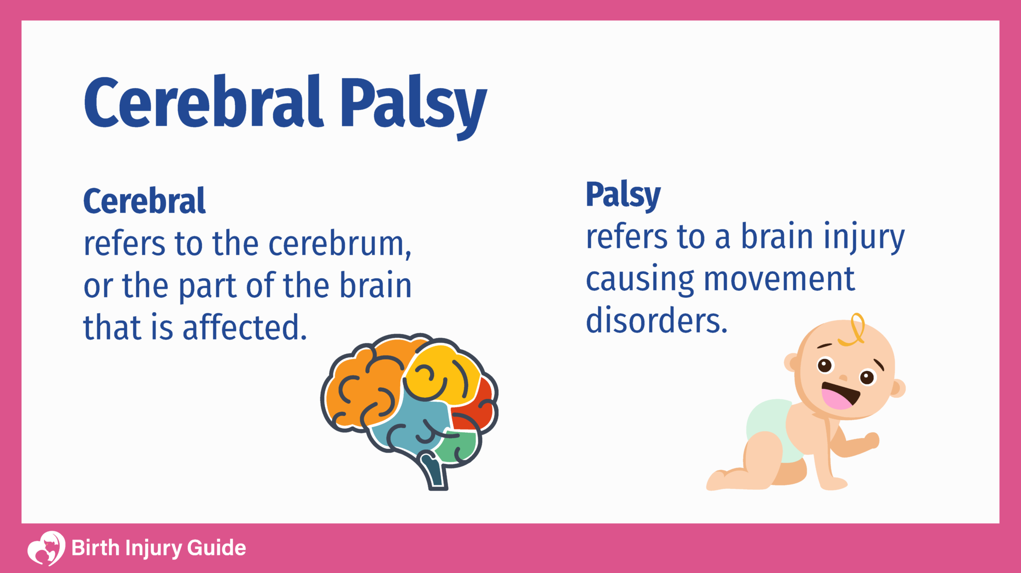 Cerebral Palsy Brain