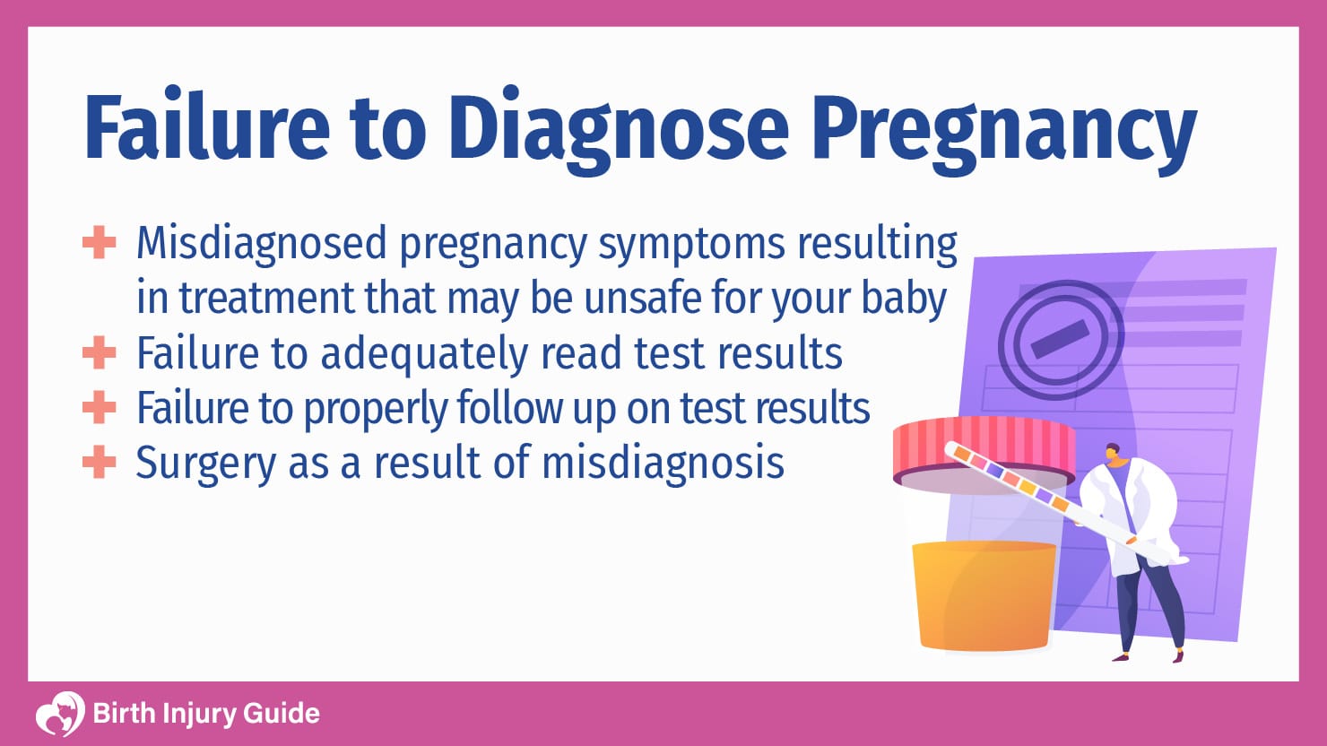 failure to diagnose pregnancy
