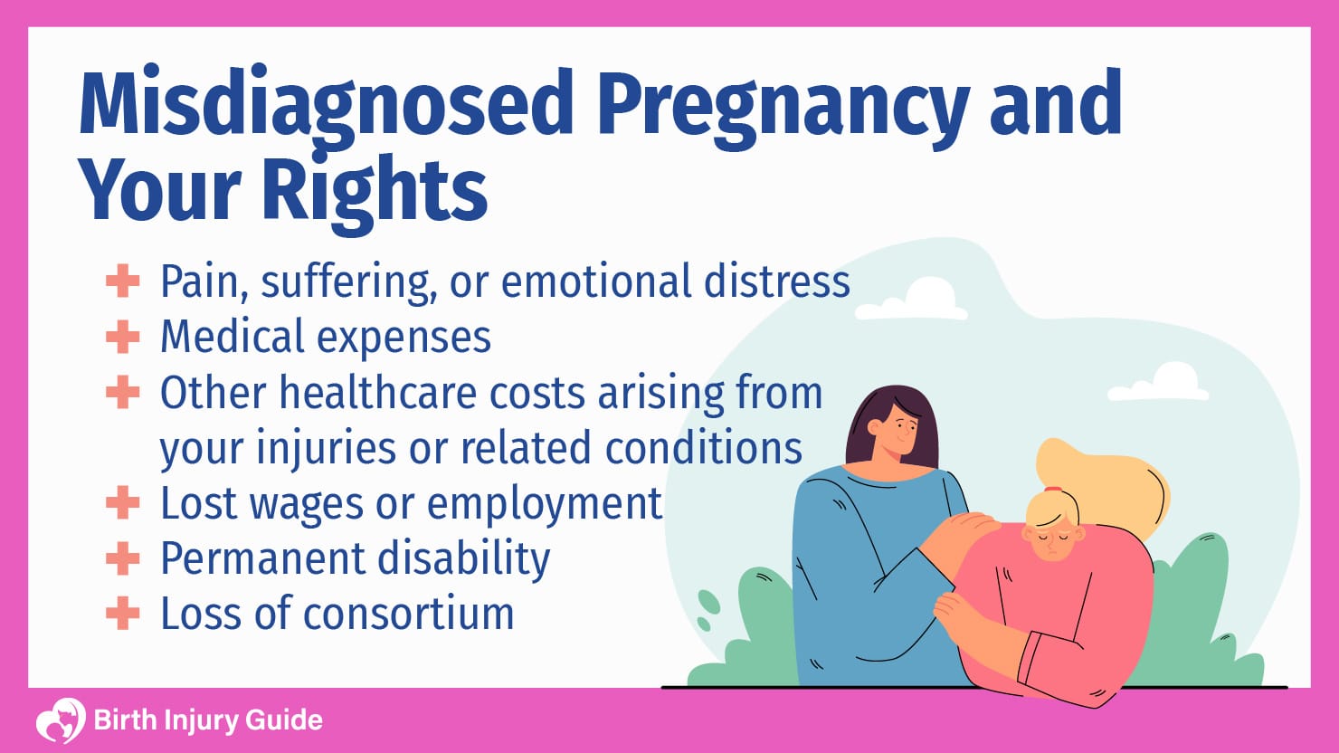 misdiagnosed pregnancy and your rights
