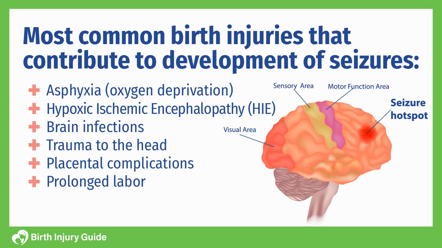 birth injuries, seizures