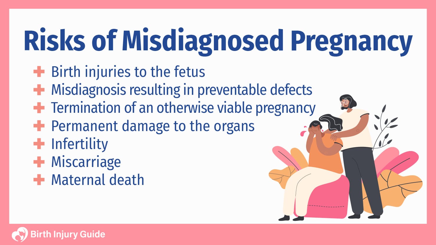 risks of misdiagnosed pregnancy
