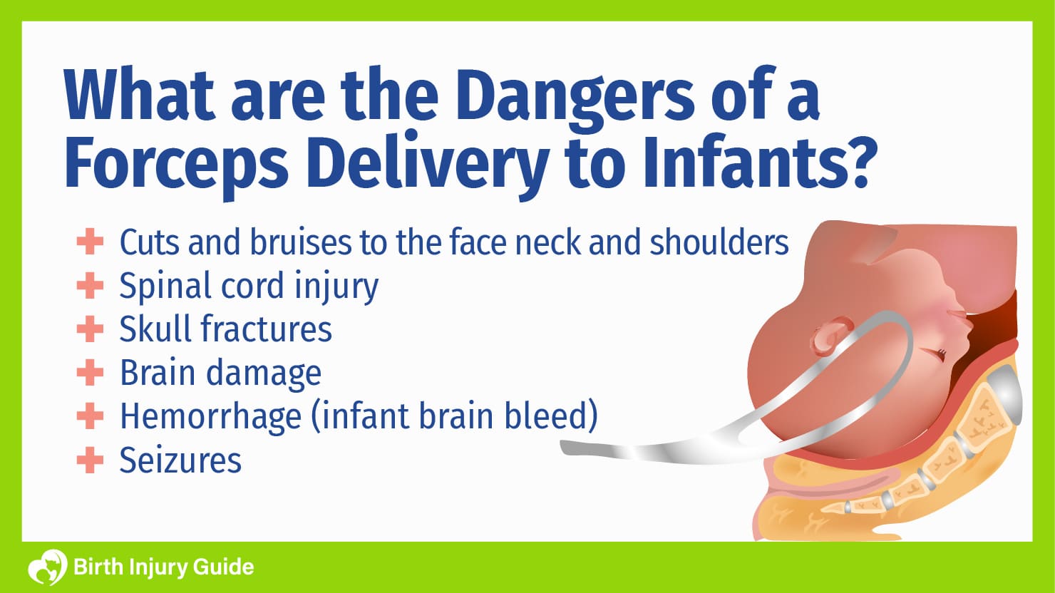 dangers of forceps delivery