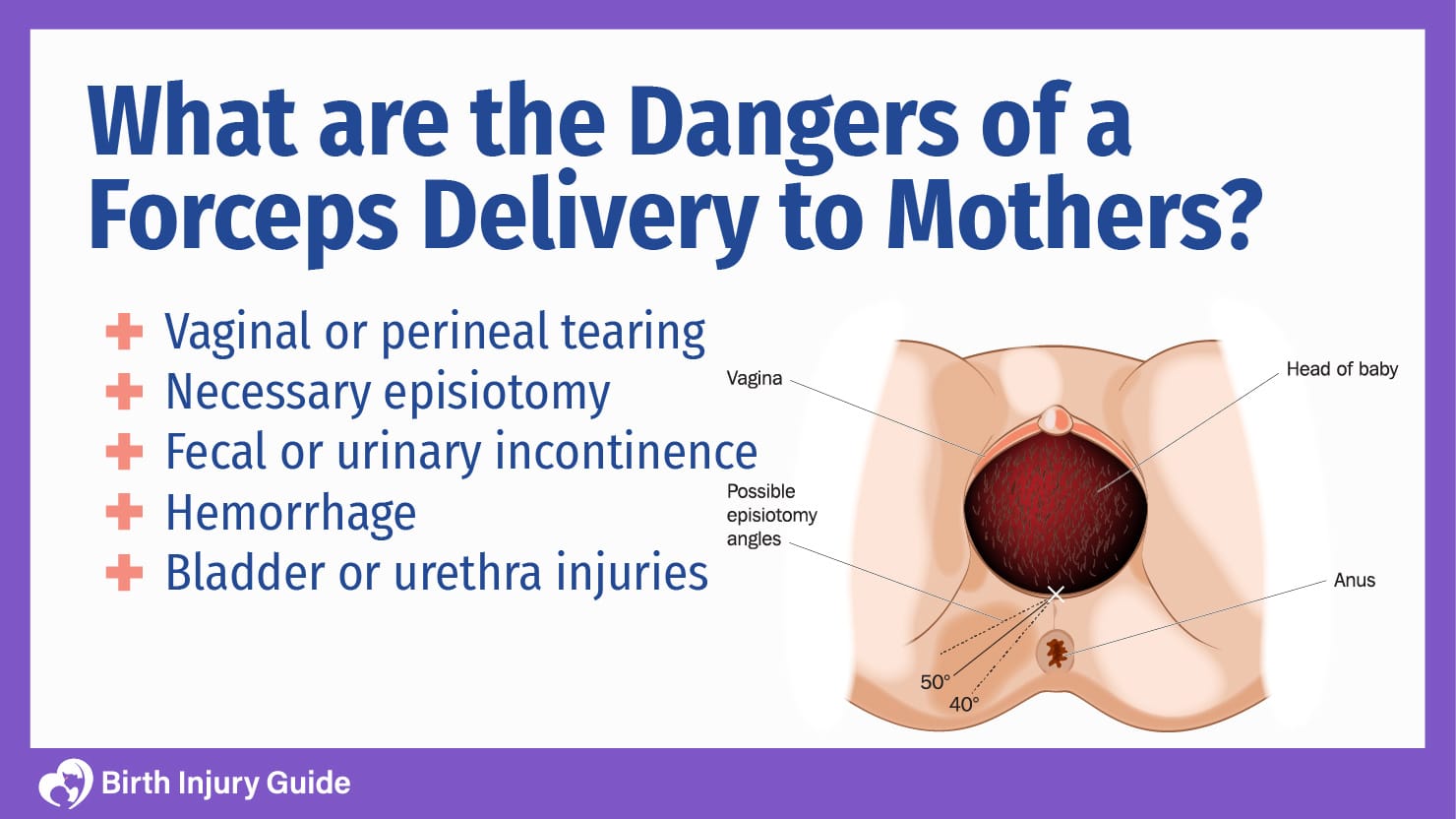 danger of forceps to mothers