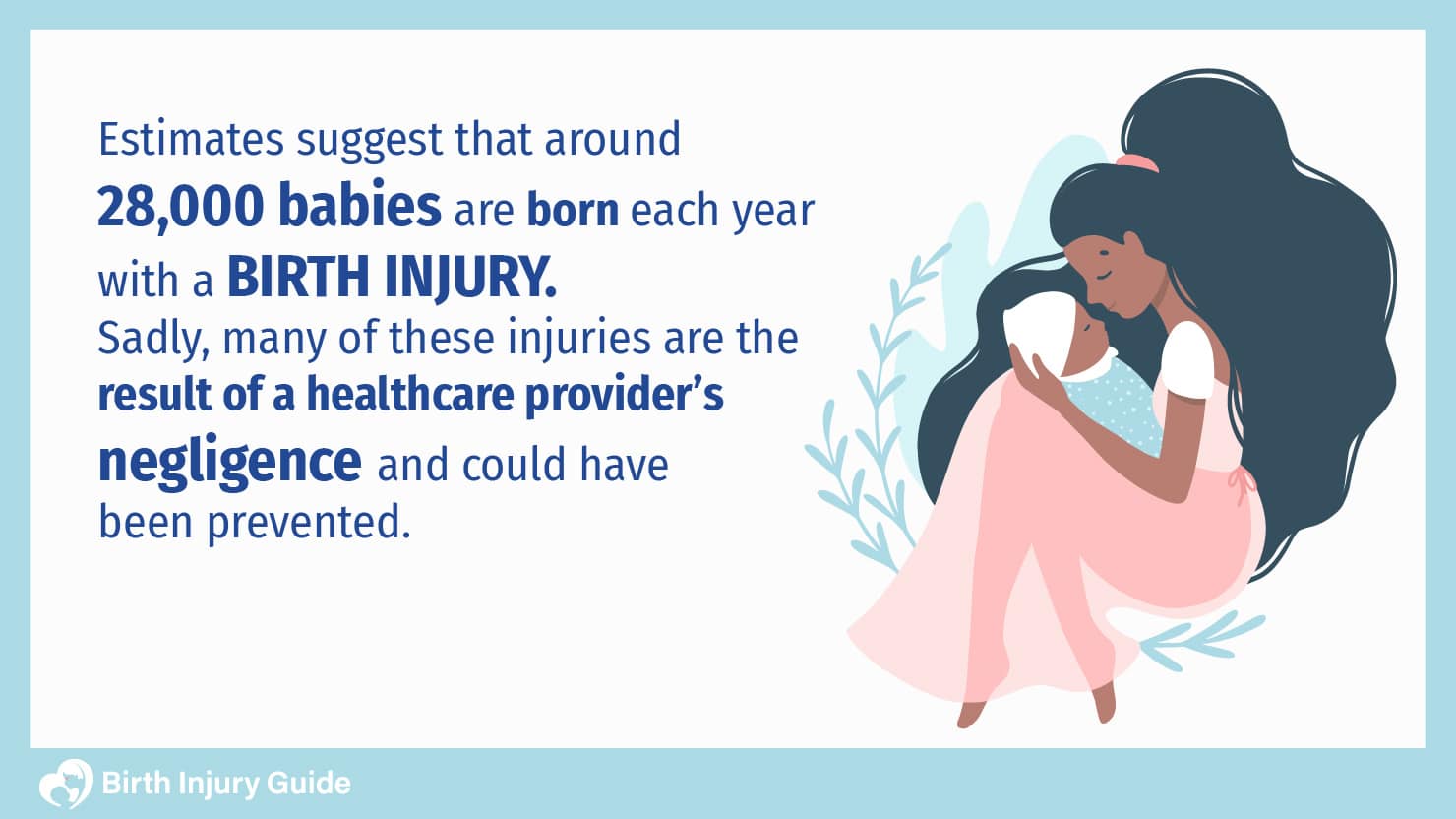 estimated birth injuries